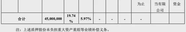 背后“两大家族”权力更迭！麻将胡了试玩黑芝麻保壳成功(图5)