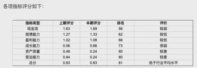 背后“两大家族”权力更迭！麻将胡了试玩黑芝麻保壳成功(图12)