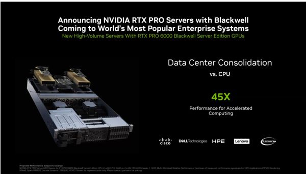 PRO迎来两款半高新产品：还有全新服务器麻将胡了仅70W功耗！NVIDIA RTX(图3)